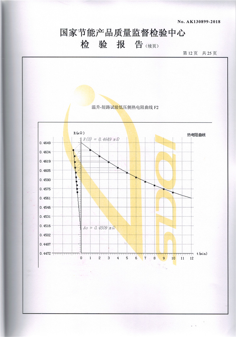 高低壓試驗報告－SCB11-1600-12.jpg