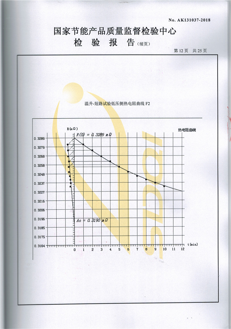 高低壓試驗報告-SCB13-2500-12.jpg